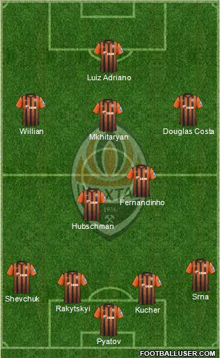 Shakhtar Donetsk Formation 2012