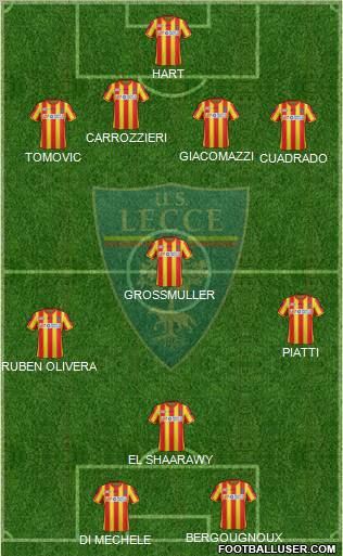 Lecce Formation 2012