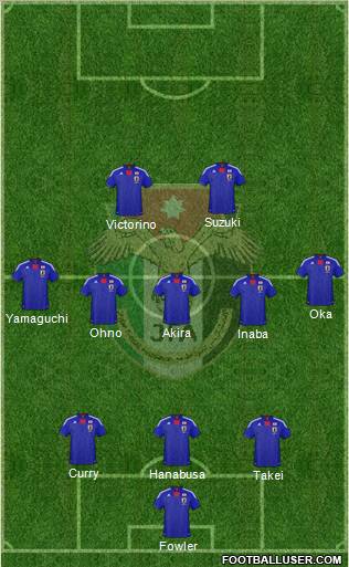 Japan Formation 2012