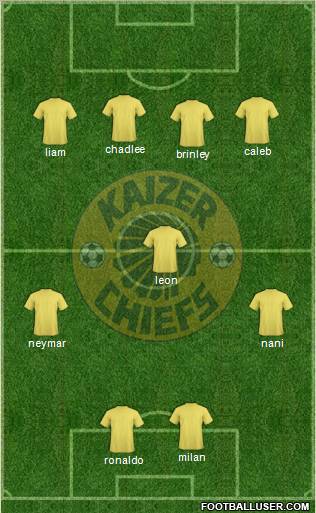 Kaizer Chiefs Formation 2012