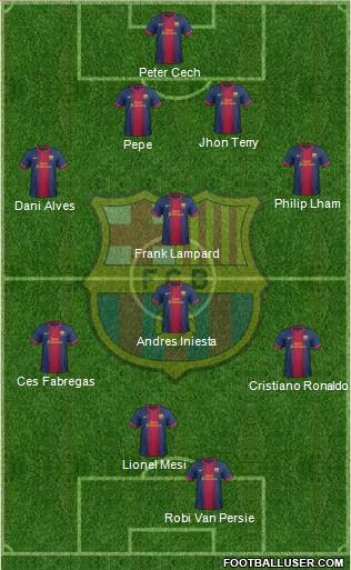 F.C. Barcelona Formation 2012