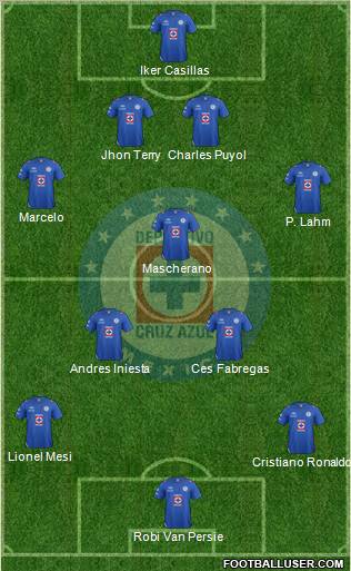 Club Deportivo Cruz Azul Formation 2012