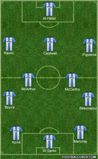 Wigan Athletic Formation 2012