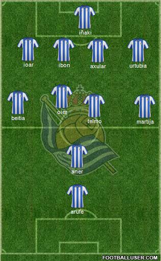 Real Sociedad S.A.D. Formation 2012