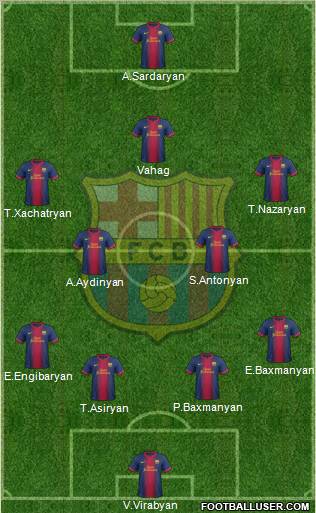 F.C. Barcelona Formation 2012