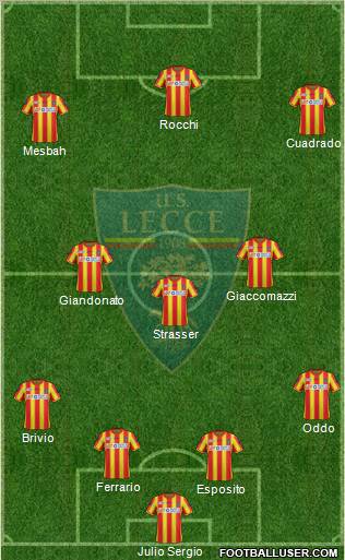 Lecce Formation 2012