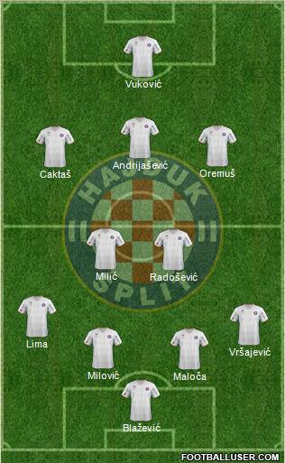 HNK Hajduk Formation 2012