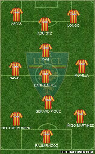 Lecce Formation 2012