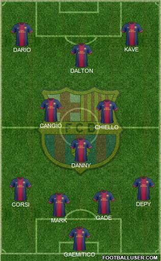 F.C. Barcelona Formation 2012