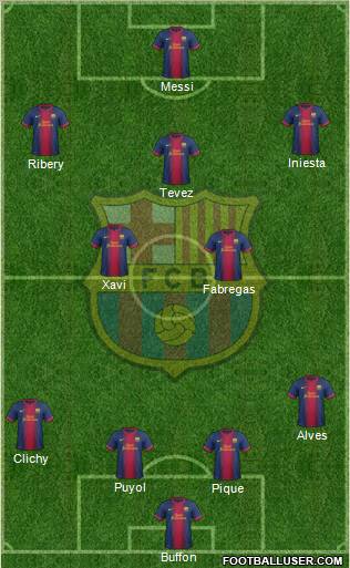 F.C. Barcelona Formation 2012