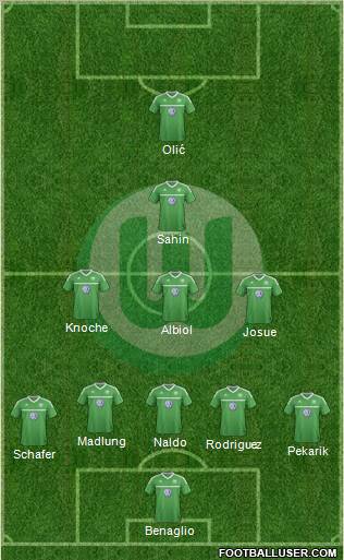 VfL Wolfsburg Formation 2012