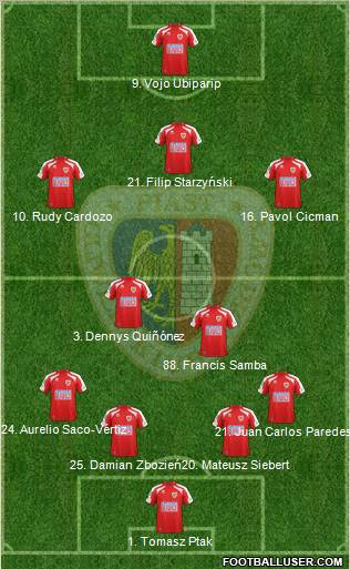 Piast Gliwice Formation 2012