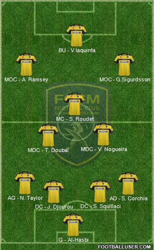 FC Sochaux-Montbéliard Formation 2012