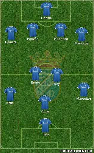 Xerez C.D., S.A.D. Formation 2012