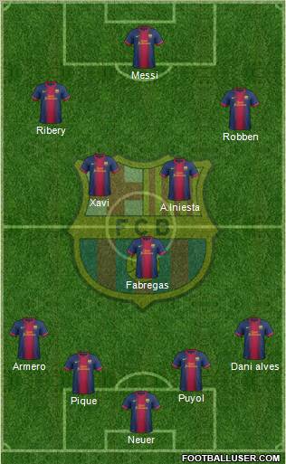 F.C. Barcelona Formation 2012