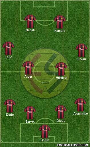 Eskisehirspor Formation 2012