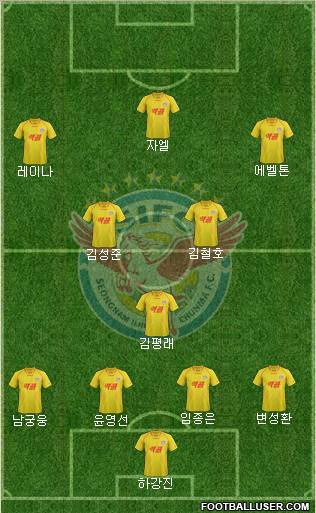 Seongnam Ilhwa Chunma Formation 2012