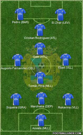 C.F. Fuenlabrada Formation 2012