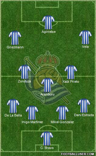 Real Sociedad S.A.D. Formation 2012