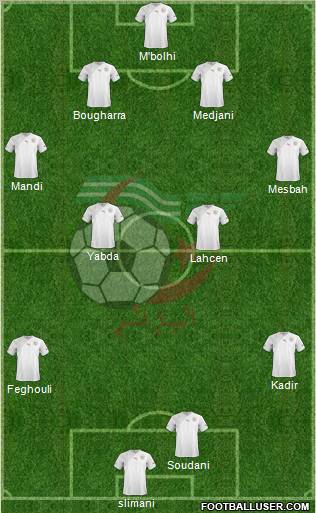 Algeria Formation 2012