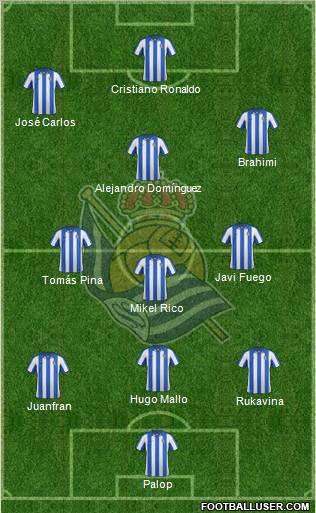 Real Sociedad S.A.D. Formation 2012