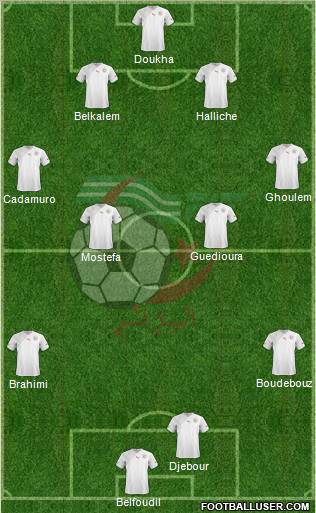 Algeria Formation 2012