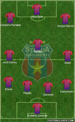 FC Steaua Bucharest Formation 2012