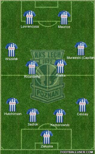 Lech Poznan Formation 2012