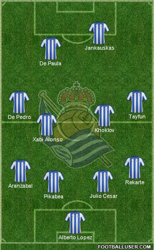 Real Sociedad S.A.D. Formation 2012