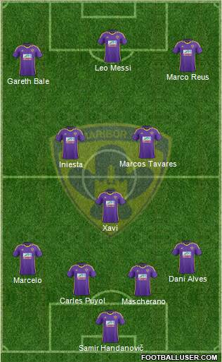 NK Maribor Formation 2012