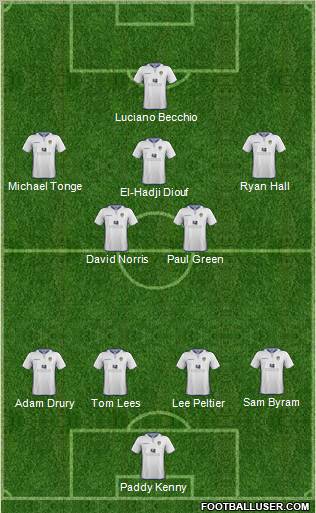 Leeds United Formation 2012