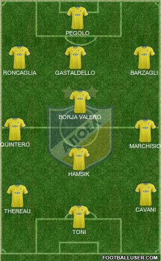 APOEL Nicosia Formation 2012