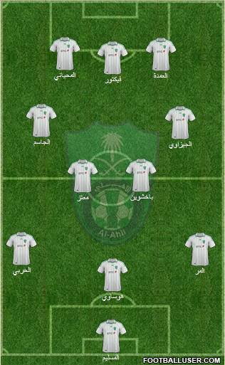 Al-Ahli (KSA) Formation 2012