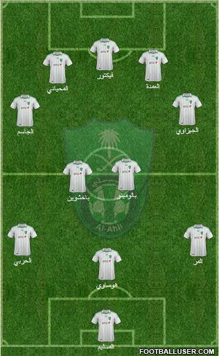 Al-Ahli (KSA) Formation 2012