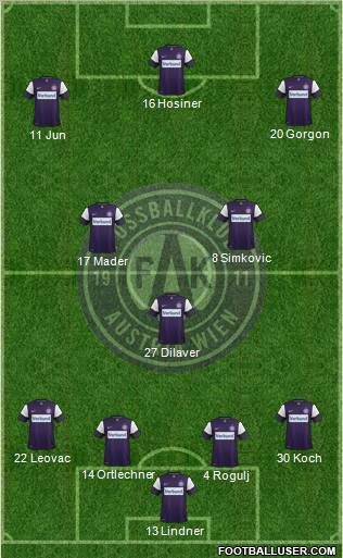 FK Austria Wien Formation 2012