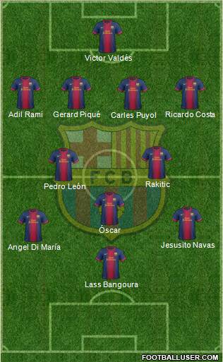 F.C. Barcelona Formation 2012