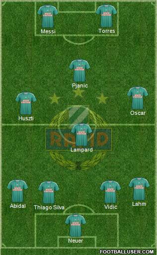 SK Rapid Wien Formation 2012