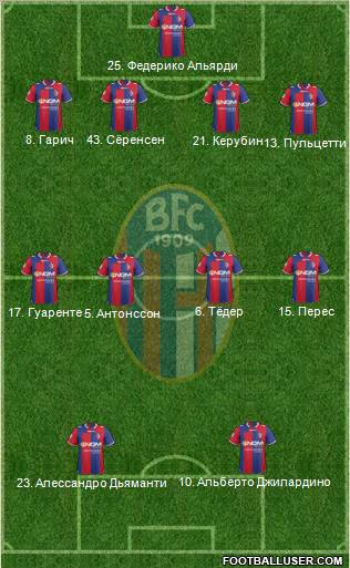 Bologna Formation 2012