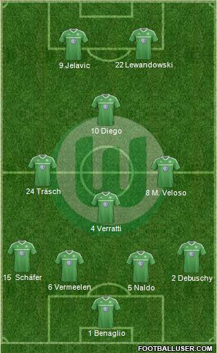 VfL Wolfsburg Formation 2012