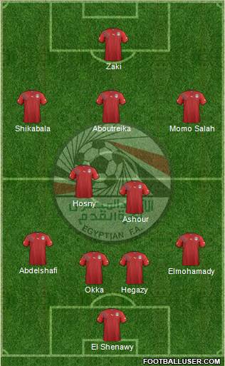 Egypt Formation 2012