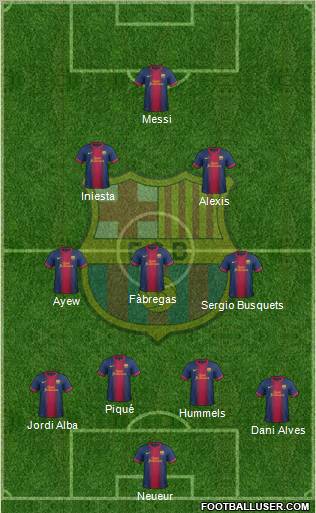 F.C. Barcelona Formation 2012