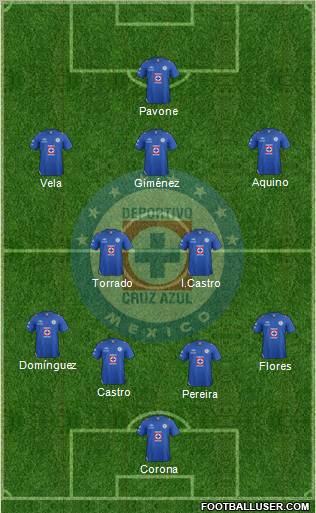 Club Deportivo Cruz Azul Formation 2012