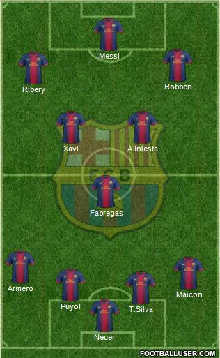 F.C. Barcelona Formation 2012