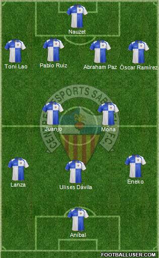 C.E. Sabadell Formation 2012