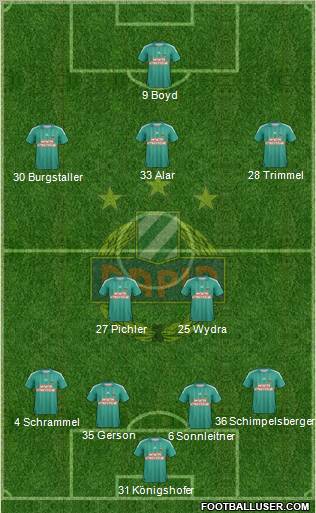 SK Rapid Wien Formation 2012