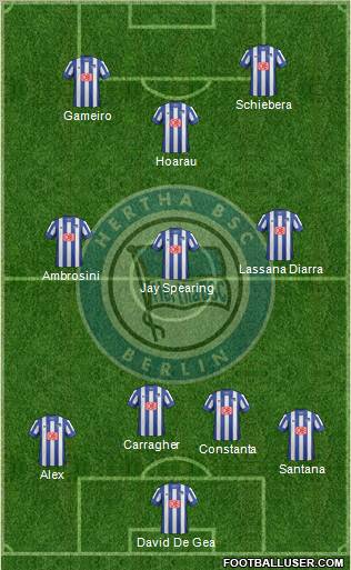 Hertha BSC Berlin Formation 2012