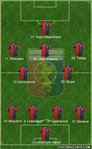 Genoa Formation 2012