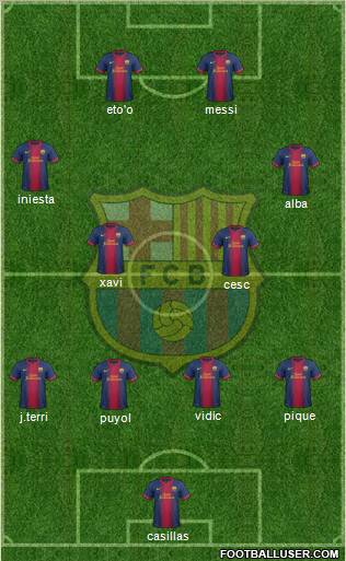 F.C. Barcelona Formation 2012