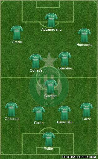 A.S. Saint-Etienne Formation 2012