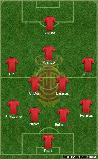 R.C.D. Mallorca S.A.D. Formation 2012